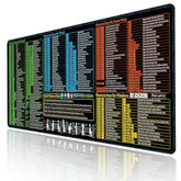 Excel/Word/Power Point/Windows Mouse Pad,Non-Slip&Waterproof Large Gaming Office Pc Desk Mat(Xl 31.5 X 11.8 In),Over 200 Keyboard Shortcuts Mousepad