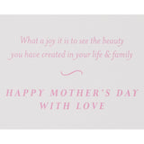 Mothers Day Card For Daughter (Beauty You Have Created)