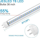 4 Pack 3FT T8 LED Tube Lights 14W 1600LM 5000K Type A B F25T8 Fluorescent Replacement