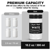 Pearlescent Acrylic Paint, 300Ml/10.2Oz Non Toxic Waterproof Metallic Pearl White Acrylic Paint For Crafts, Furniture, Wood, Clay, Canvas, Rocks, Metal, Plastic, Art Supplies