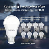 12 Pack A19 LED Light Bulbs 9W 60W Equivalent 5000K Daylight 810 Lumens E26 UL Listed