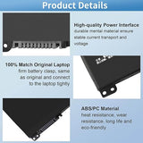 Samsung AA-PB9NC6B Laptop Battery Replacement for R420 R430 R530 R580 RV510