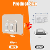 Christmas Light Clips For Outside, 100Pcs Outdoor String Light Hooks, Heavy Duty Uv-Resistant Sticky Cable Clips With Waterproof Adhesive Strips For Hanging Christmas Lights Holiday Decor