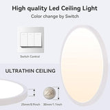 6 Pack 12 Inch LED Ceiling Lights 3200LM 3CCT Slim Surface Mount Fixtures