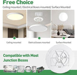 15.8 Inch LED Flush Mount Ceiling Light 3480LM 3CCT Round Flat Panel Fixture