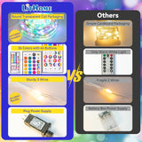 Led Halloween Fairy Lights Plug In, 200Led 66Ft Color Changing Fairy Lights With Remote, 9 Modes Led String Lights Indoo