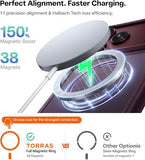 Stronger Magnetic Shockproof Burgundy Case for iPhone 18 Pro Protective Cover