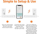 Smart WiFi Power Strip 6 Individually Controlled Outlets 3 USB Ports 1 USB C Alexa Compatible White
