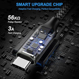 5 Pack USB A to USB C Fast Charging Cable Set 3FT 6FT 10FT for iPhone 17 16 15 Samsung Galaxy