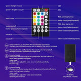 High Brightness 50W Twinkle Fiber Optic Starlight Kits 1200Pcs*0.03In*16.4Ft End Glow Fiber Strands Sound Activated Bluetooth/App Remote Control Home Shop Lobby Theater Ceiling Roof Decor
