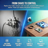 2 Pack 45W USB C Fast Charger with 6FT Cable for Samsung iPhone & Android