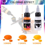 33 Colors Airbrush Paint Set + 3 Thinner - Ready To Spray Acrylic Paints - Rich Pigments, Water-Based, For Models, Miniatures, Figurines, Canvas, Fabric & More - 20Ml Bottles