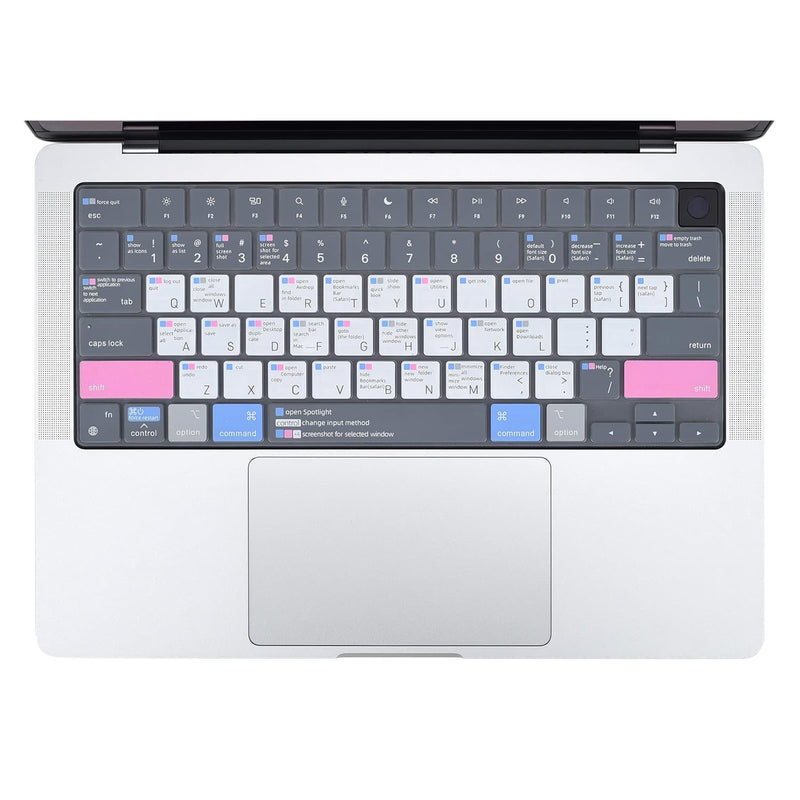 Macos Shortcuts Keyboard Cover For Macbook Air 13.6 W/ M2 Chip, Macbook Pro 14