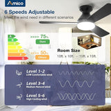 42 Inch Black Ceiling Fan with Light and Remote Low Profile Dimmable Indoor Outdoor