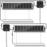 2 Pack 2.5FT Solar Shop Lights 1500LM LED Garage Bay Lights with Remote Sensor