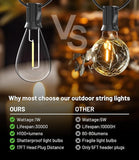 200FT Outdoor LED String Lights with Shatterproof S11 Edison Bulbs Waterproof Patio Lights