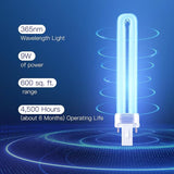EL22 CFL CFS 9W BL350 Replacement Bulbs 4 Pack Compatible with FlyWeb EL-22 Insect Light