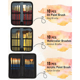158Pcs Deluxe Art Painting Kit With Metal And Solid Beech Wood Easel, Acrylic, Oil & Watercolor Paint Set, Paint Brushes, Canvas, Palette, Paper Pad, Professional Art Set For Adults Artist