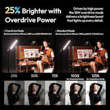 B15RGB Magnetic RGB Light Wand Handheld LED Video Light Stick with Diffuser for TikTok YouTube