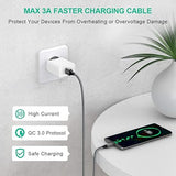 2 Pack USB A to USB C Fast Charging Cable 3FT for Galaxy S25 S24 A17 A16 iPhone 17 16 15