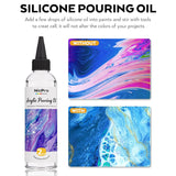 14 Colors 8.45Oz Acrylic Pour Paint Supplies Kit, Large Volume Premixed High Flow Painting Bulk Set With Canvas, Wood Natural Slices, Pouring Oil, Tools Gloves, Strainer, Cups For Beginner Diy