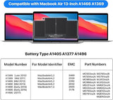 MacBook Air 13 Inch Replacement Battery A1466 A1369 A1496 A1405 7200mAh Upgraded 3.0