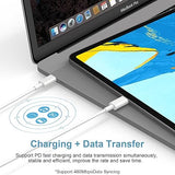 20W USB C Fast Charger with 6FT Cable for iPhone 17 16 15 iPad Samsung Android