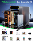 105W 8 in 1 USB C GaN Fast Charging Station with Retractable Cables for iPhone Samsung iPad