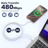 2 Pack USB C to USB C 3FT Fast Charging Cable 60W Braided Charger Cord