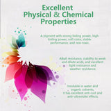 Green Iron Oxide(500G) Mineral Pigment,Pigments For Artistic And Decorative Painting, Concrete, Clay, Lime, Plaster, Masonry And Paint Products