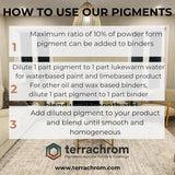 Natural Mineral Earth Pigments, For Artistic And Decorative Paints, Cement, Resin, Varnish, Mortar - Dye In Powder Form | Eco-Friendly & Sustainably Sourced 1Kg (Burnt Sienna)