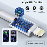2 Pack 20W USB C Fast Charger with 6FT MFi Certified Lightning Cable for iPhone