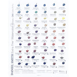 DANIEL SMITH Extra Fine Watercolor - 266 Watercolor and 22 Gouache Dot Card