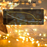 Led Fairy Lights 3 Modes 7Ft 20 Led Battery Operated String Lights Waterproof Silver Wire Firefly Starry Moon Mason Jar