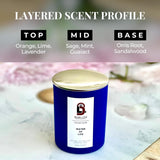 Water Of Life Glass Jar Candle – Handcrafted Wood Wick Soy Candles – Fresh Citrus & Herbal Scent Aromatherapy Candle – Smokeless & Long Lasting Aromatic Candles W/ 35 Hour Burn Time