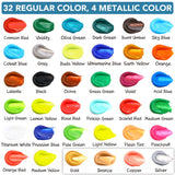 Acrylic Paint Set, 74 Pcs Professional Paint Supplies With Paint Brushes, Wooden Tabletop Easel, Canvases, Painting Pads, Palette, Paint Knives, Brush Cup And Art Sponge For Hobbyists Beginners