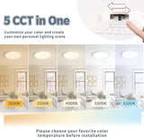 4 Pack 14.9 Inch LED Flush Mount Ceiling Lights 32W 3343LM White