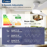 42 Inch White Ceiling Fan with Light and Remote Low Profile Dimmable Indoor Outdoor