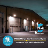 2 Pack 250W LED Wall Pack Lights 37500LM Outdoor Security Lighting with Dusk to Dawn Photocell IP65 Waterproof
