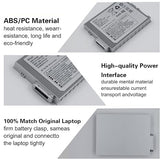 FZ VZSU94R Laptop Battery Replacement for Panasonic Toughpad FZ B2 FZ M1