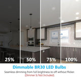 BR30 LED Bulbs 24 Pack 65W Equivalent Dimmable 5000K Daylight White Recessed Flood Lights