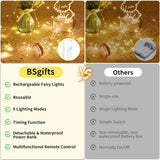 Rechargeable Fairy Lights Battery Operated, 33Ft 100 Leds String Lights With Remote, Waterproof, Mini Twinkle Lights For
