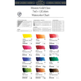 Mission Gold Water Color Mwc-7012, 7Ml X 12 Colors