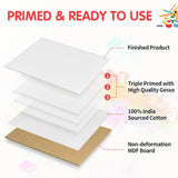 Canvas Boards For Painting, Multi Pack- 4X4,6X6,8X8,10X10 (8 Of Each),32 Pack,100% Cotton Primed Canvas Panels For Acrylic, Oil, Art Supplies For Kids, Adults, Beginners
