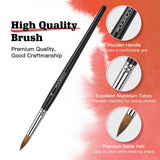 Watercolor Brush Set, 7Pcs Professional Sable Paint Brushes With Extended Needle, Round Point, Flat, Dagger, Cat'S Tongue For Watercolor, Acrylic, Gouache – Detail & Wash Painting
