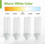 26W CFL Plug-In Bulbs GX24Q-3 4-Pin Base 2700K Warm White Triple Tube Replacement 4 Pack