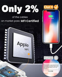 4 Pack Apple MFi Certified Lightning Charging Cable 6FT Fast Charger Cord for iPhone 14 13 12 11 iPad