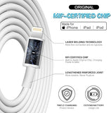 2 Pack Dual Port USB C Fast Charger with Lightning Cable for iPhone 14 13 12 11 Pro Max SE Wall Charger