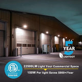 8 Pack 150W LED Wall Pack Lights 22500LM Outdoor Commercial Lighting with Dusk to Dawn Sensor IP65 Waterproof