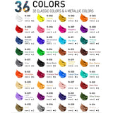 36 Colors Acrylic Paint Set With 12 Brushes & Palette, Non Toxic Art Supplies Kit For Fabric Painting, Canvas, Clay, Wood, Rock & Ceramic, Rich Pigments For Adults, Beginners, Professional Artist (2 Oz, 60 Ml)